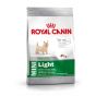 Royal Canin Mini Licht Gewicht Verzorging