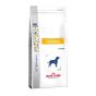 Royal Canin Hond Hart