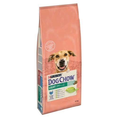 Dog Chow Light Kalkoen