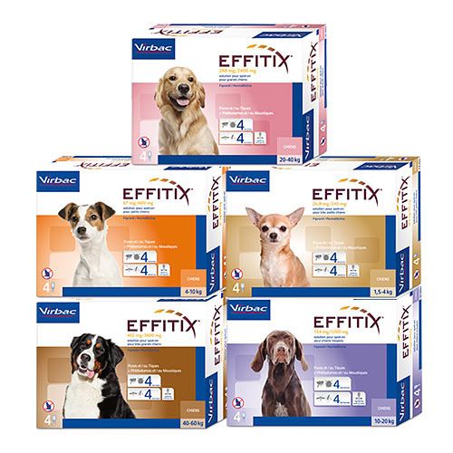 Effitix pipetten voor honden